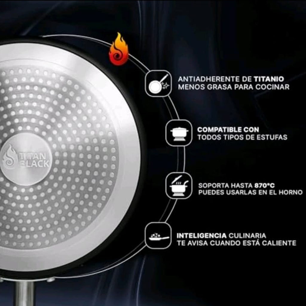 Juego de 2 Ollas Titan Black con Tapas de Vidrio  Antiadherentes  Compatibles con Estufas de Inducción y Gas